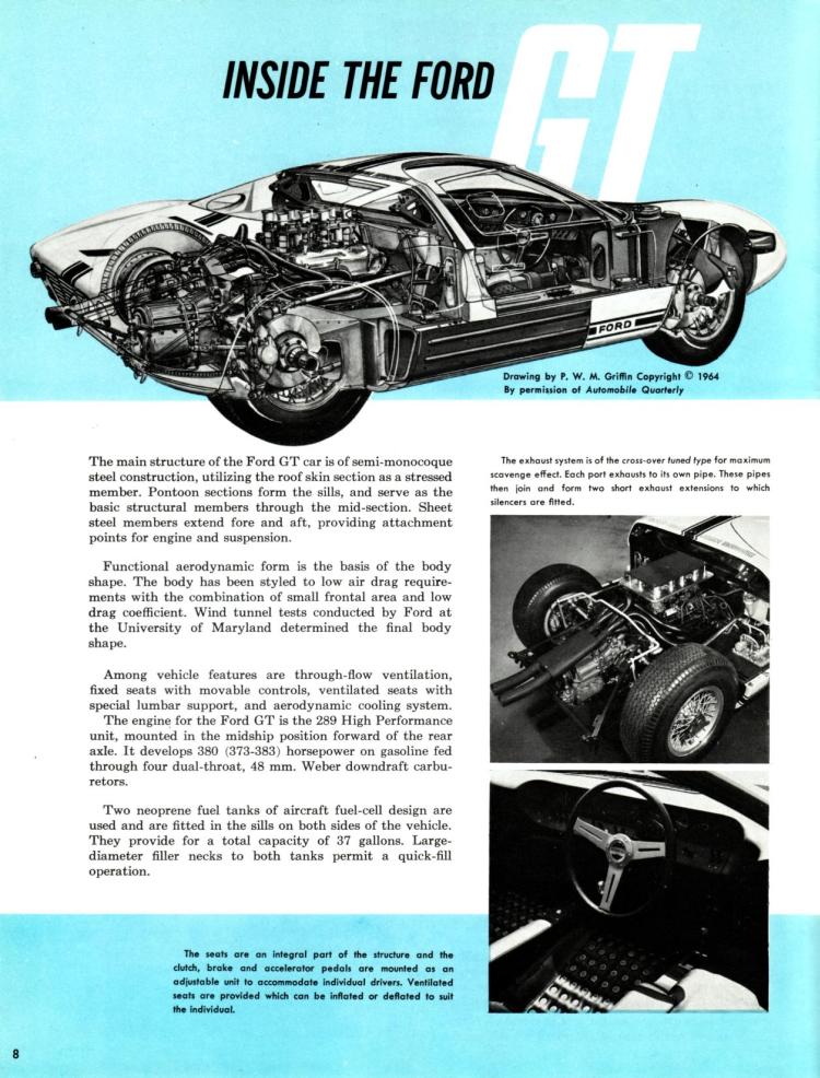 n_1965 Ford High Performance-08.jpg